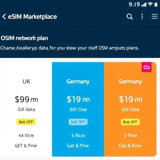 2–02 eSIM–它是如何工作的,适合你吗?–ElianeSIM