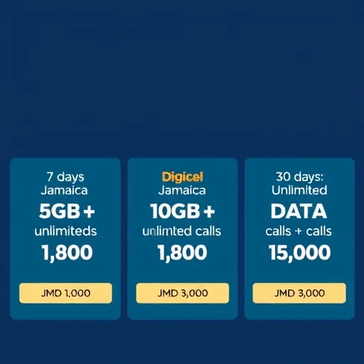 2–Heading to Jamaica? Here’s How to Get a Digicel eSIM for Reliable Coverage–ElianeSIM