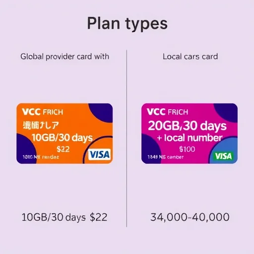 2–Traveling to Japan? Here’s How to Choose the Best eSIM for Reliable Coverage–ElianeSIM