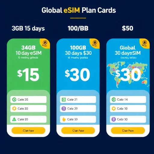 2–Traveling the World? Here’s How Discover+ Global eSIM Keeps You Connected–ElianeSIM